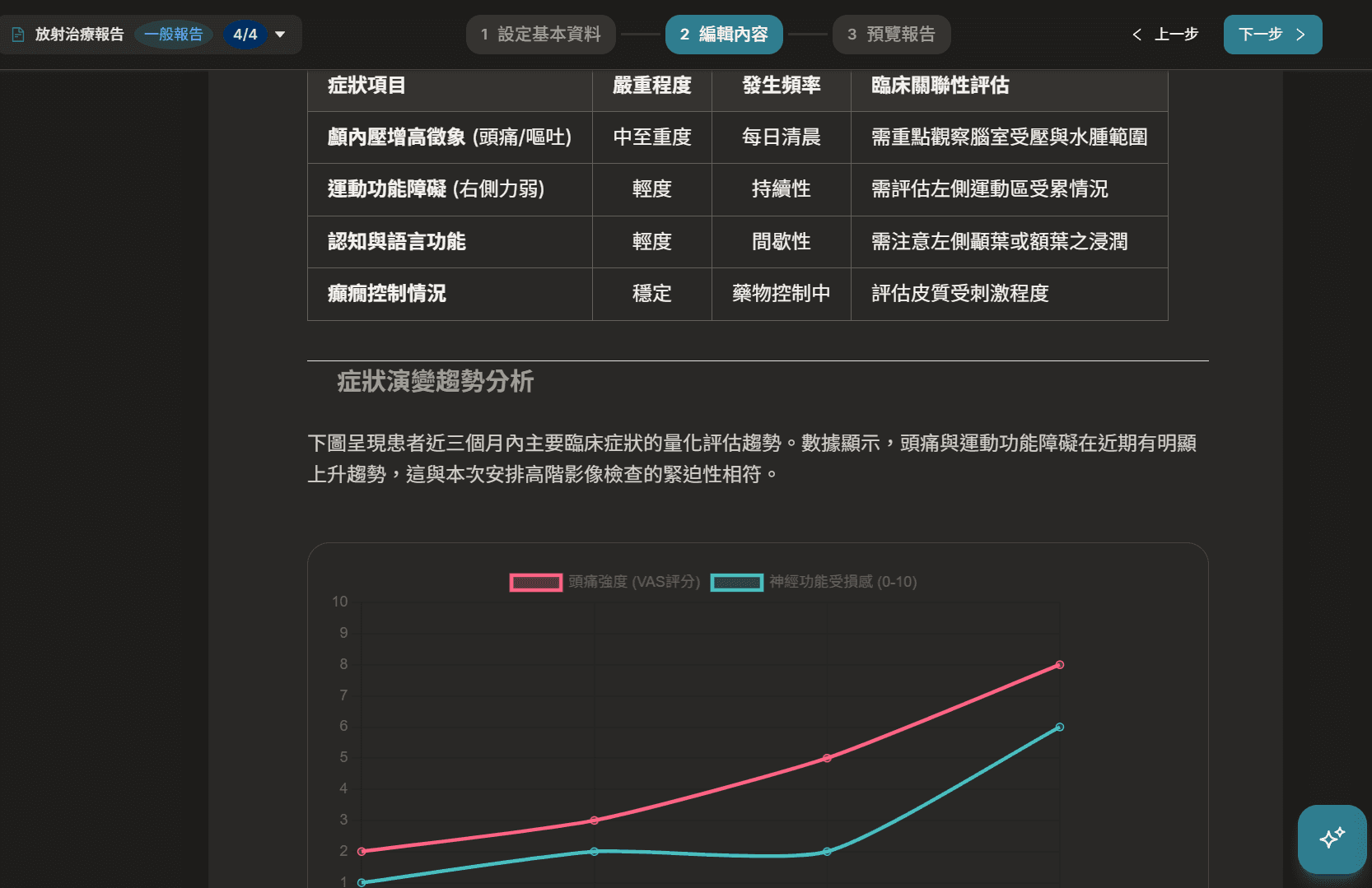 Akashic 平台介面預覽